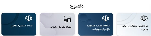 مراحل خرید صندوق‌های قابل معامله برای متولدین ۱۴۰۱