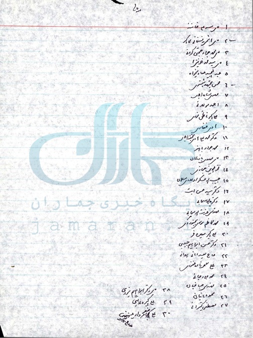 20 نکته دربارۀ رأی امام خمینی در 4 انتخابات 20 نکته دربارۀ رأی امام خمینی در 4 انتخابات